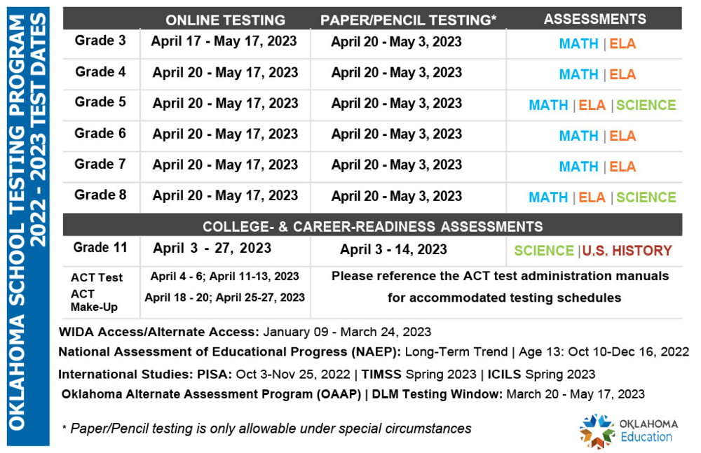 22-23 State Testing Calendar
